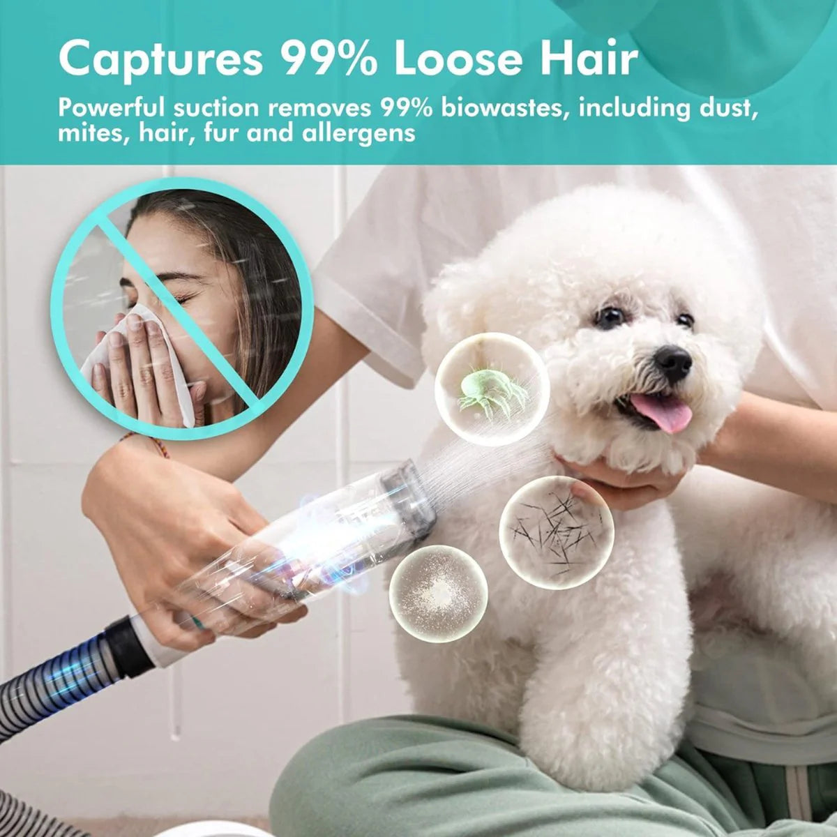 Gudreva - Pet Grooming Kit