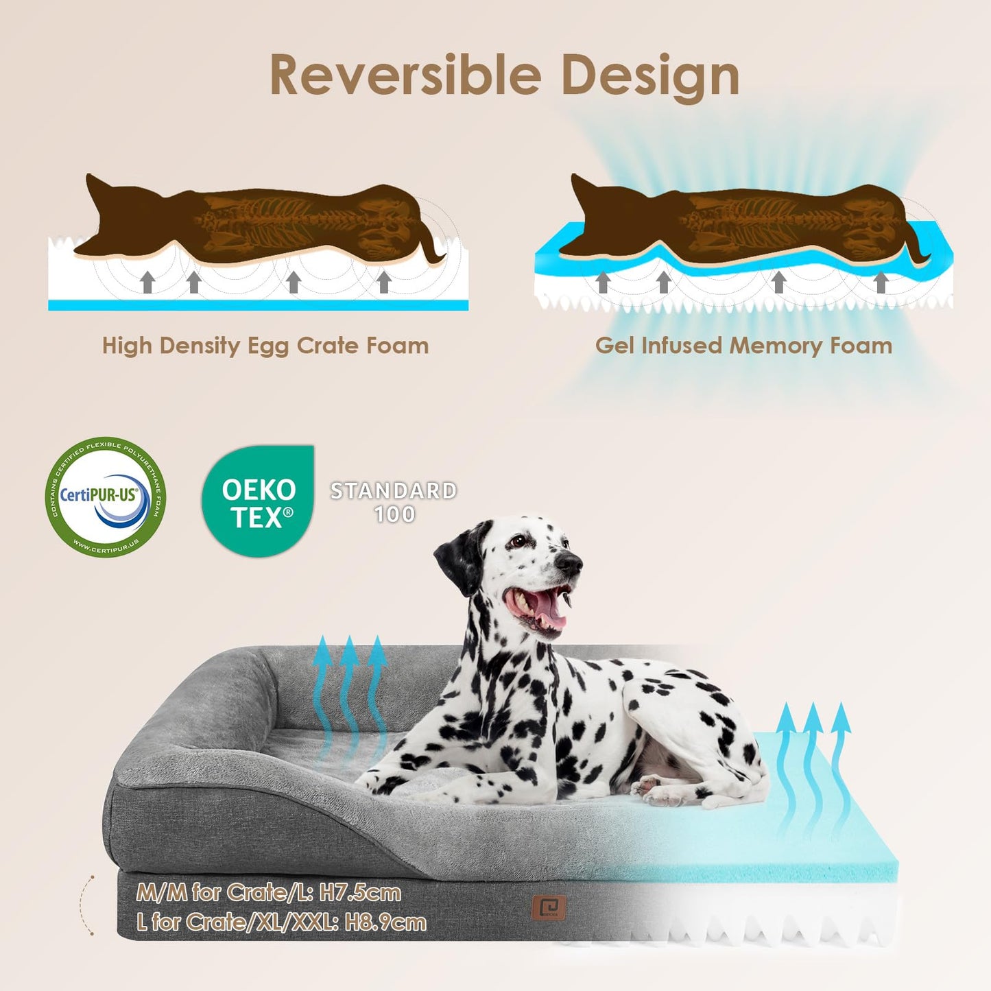Gudreva Memory Foam Dog Bed - Orthopedic, Waterproof